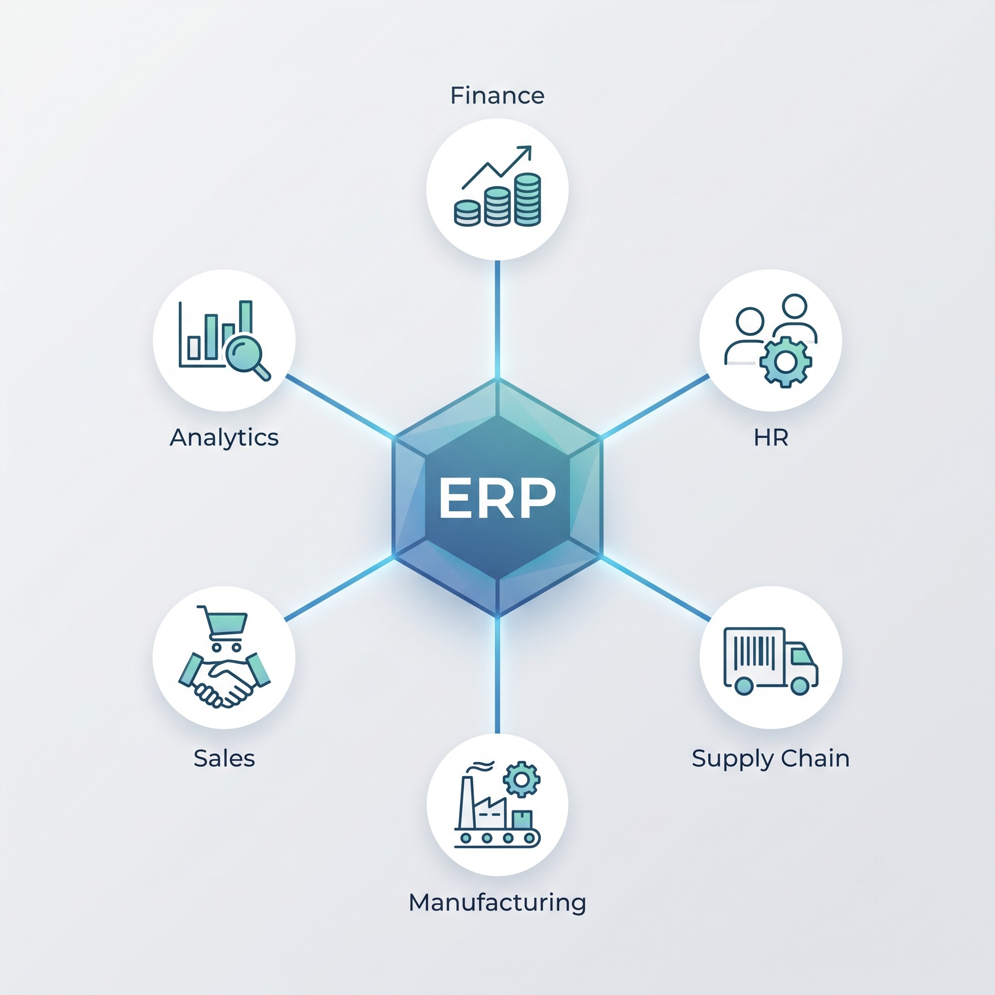 ERP Patna