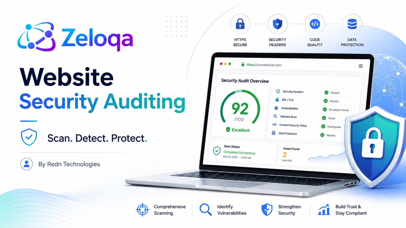 Website Security - Zeloqa - Smarter Website Security Auditing and Vulnerability Monitoring Platform