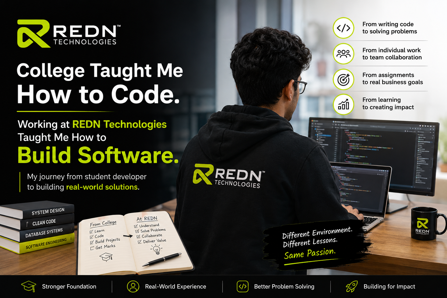 College Taught Me How to Code. Working at REDN Technologies Taught Me How to Build Software.