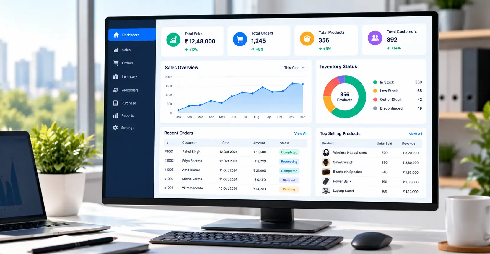Business management dashboard displaying sales, inventory and operational information
