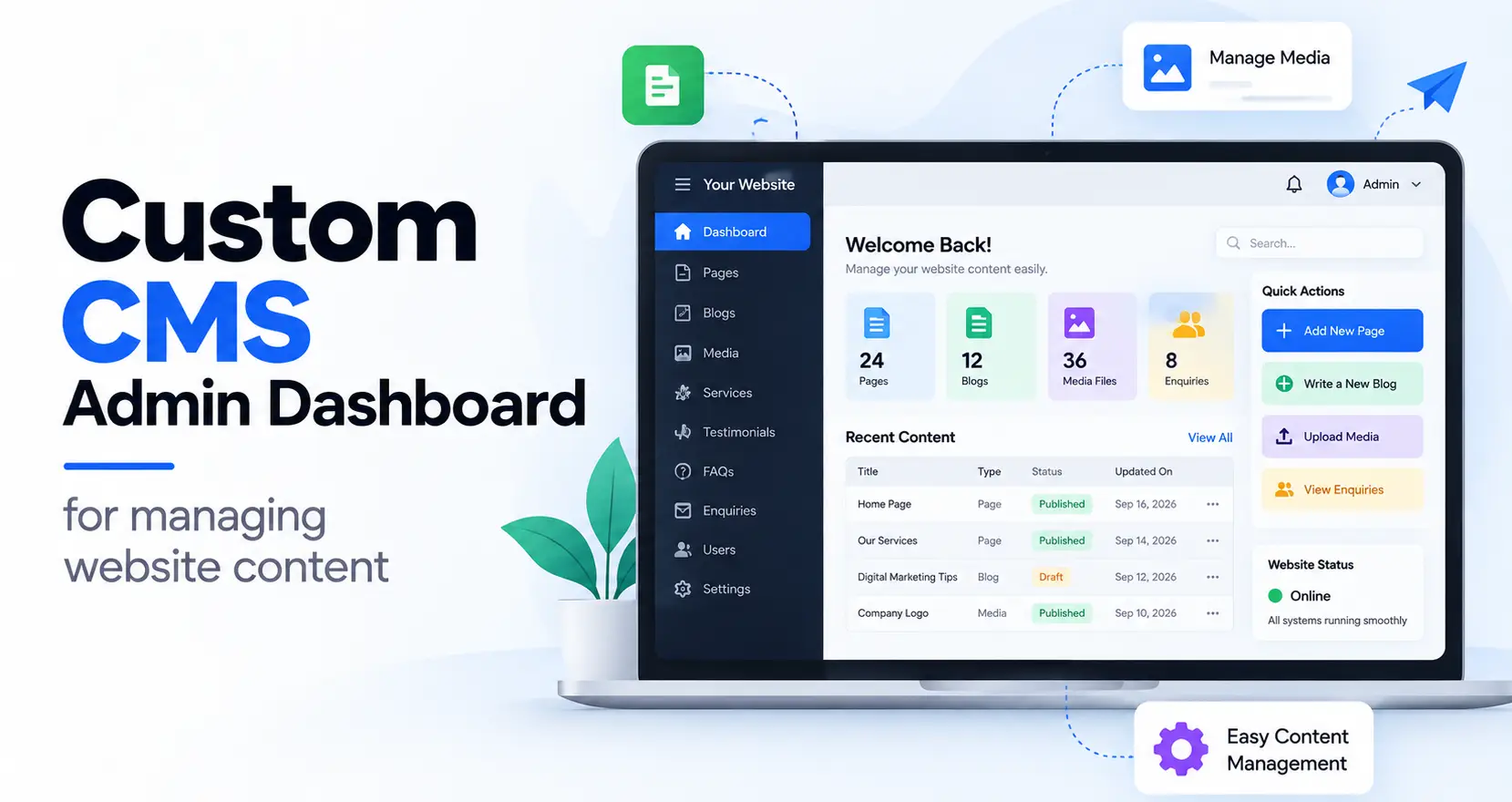 Custom CMS admin dashboard for managing website content