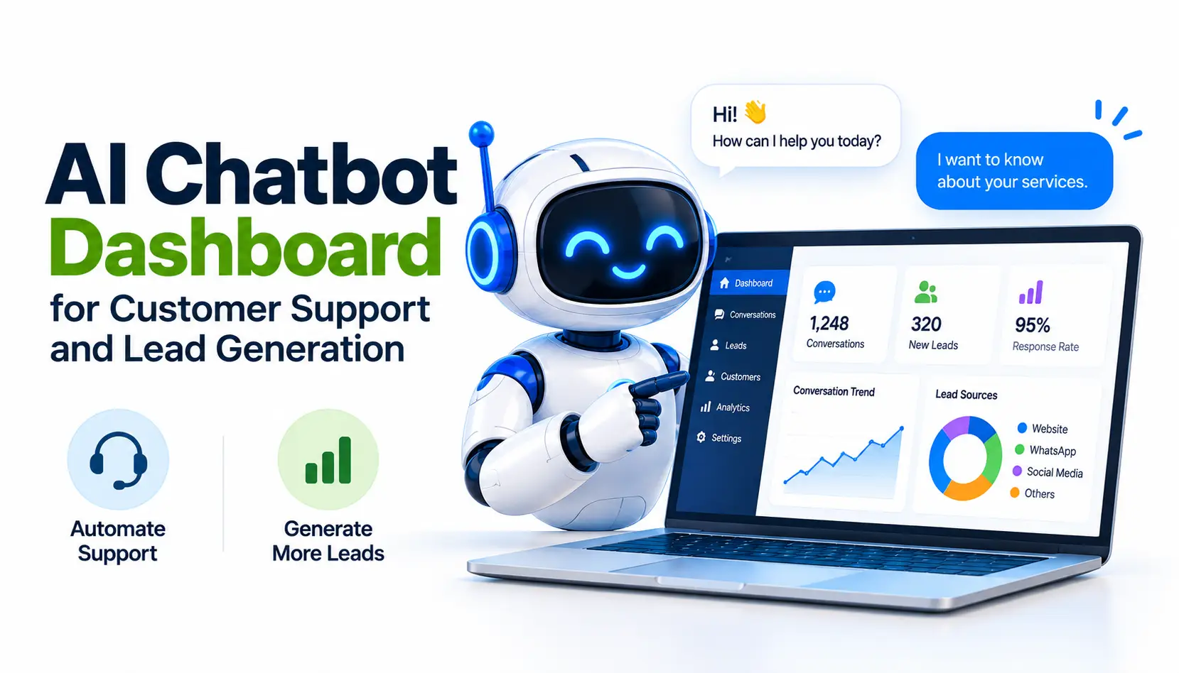 AI chatbot dashboard for customer support and lead generation