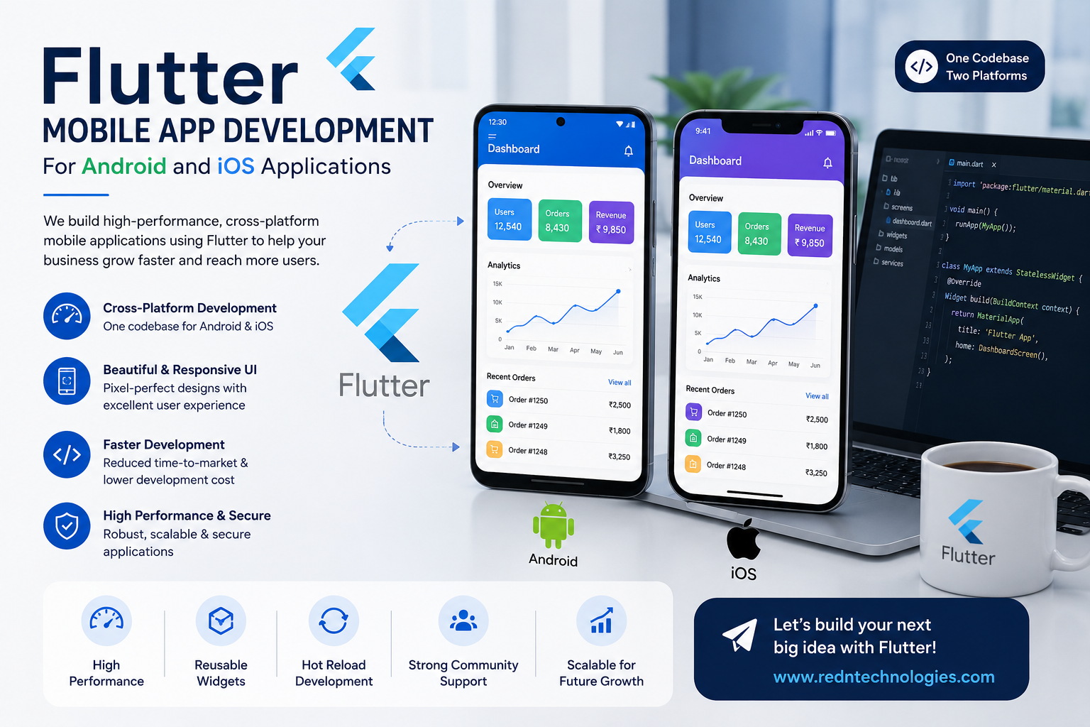 Flutter mobile app development for Android and iOS applications