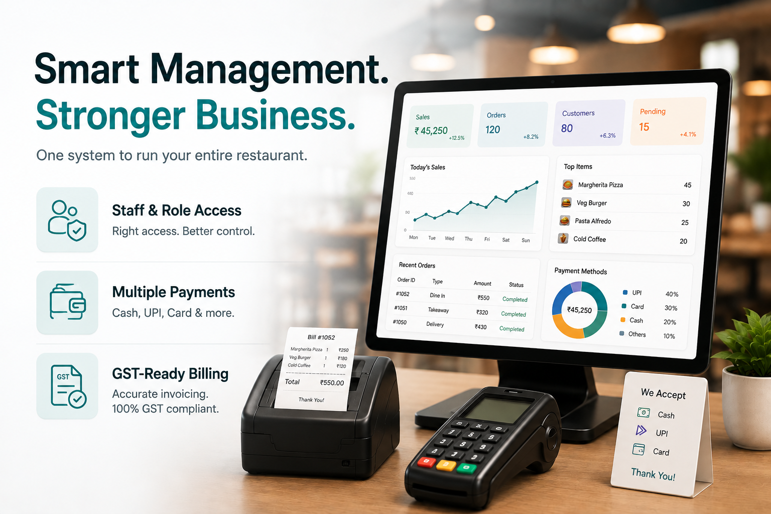 smart management